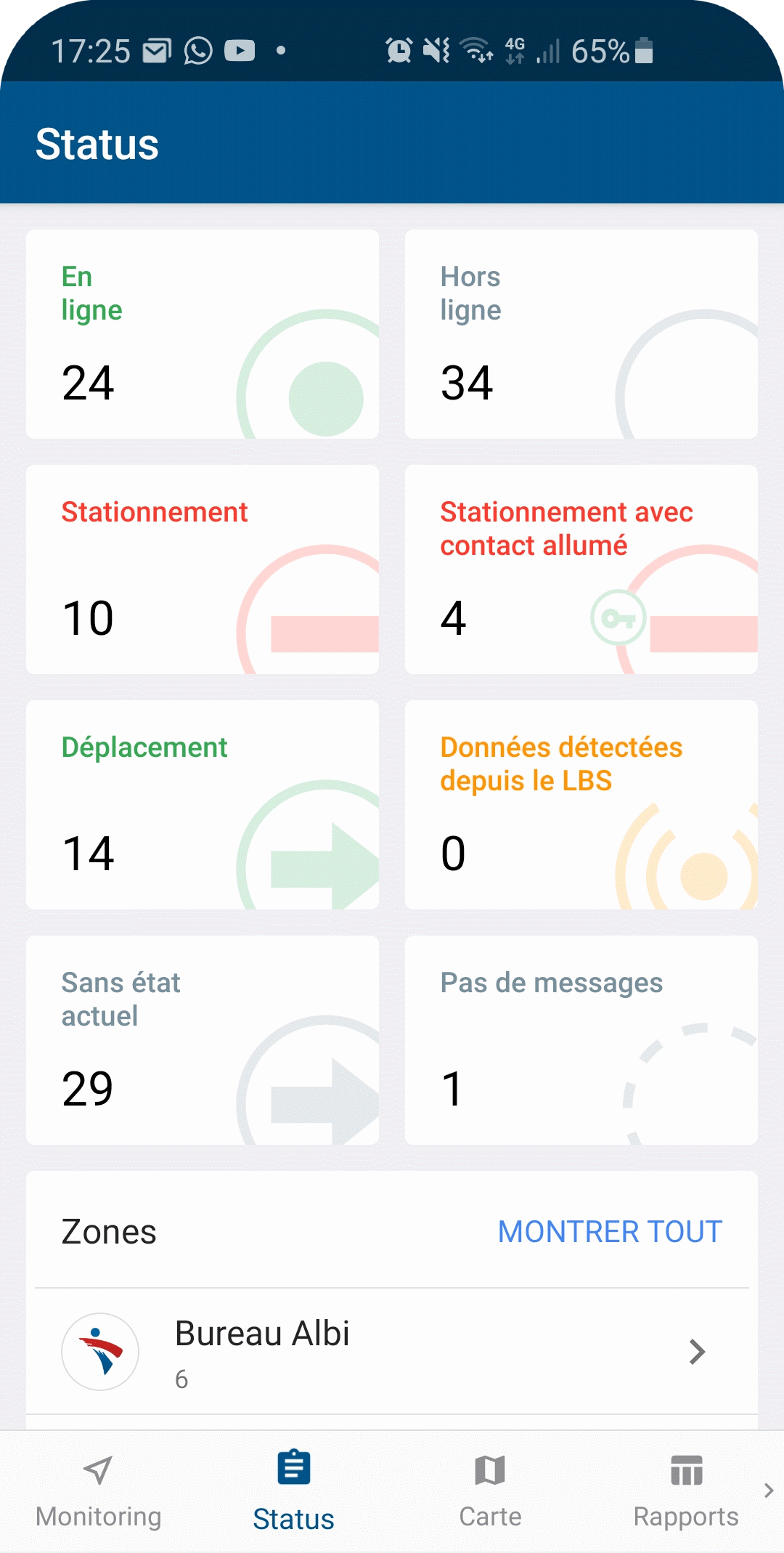 Géolocalisation véhicules